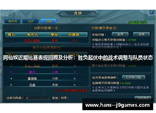 阿仙奴近期比赛表现回顾及分析：胜负起伏中的战术调整与队员状态