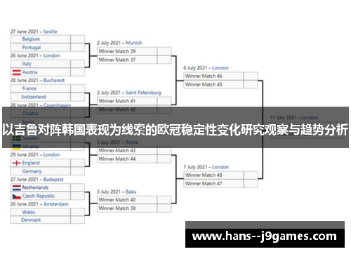 以吉鲁对阵韩国表现为线索的欧冠稳定性变化研究观察与趋势分析