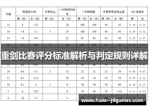重剑比赛评分标准解析与判定规则详解 重剑比赛评分标准解析与判定规则详解