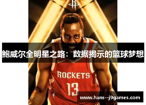 鲍威尔全明星之路：数据揭示的篮球梦想
